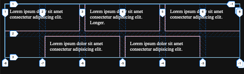 3 column CSS grid with 2 items in the last row centered